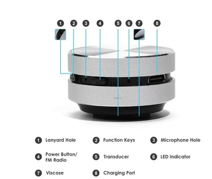 Mini stick tune 8d speaker